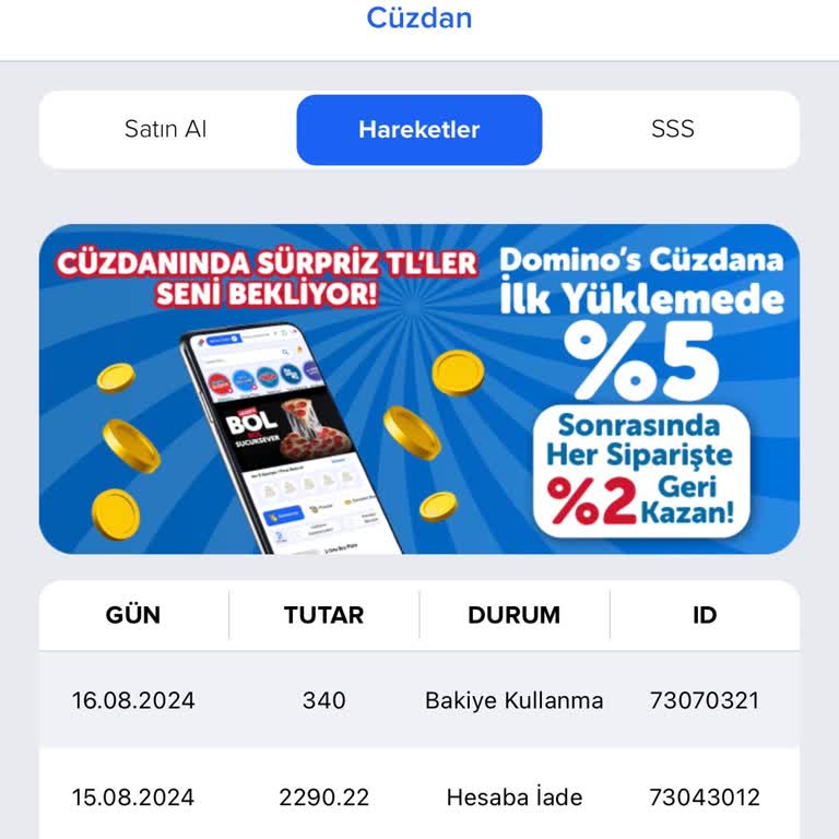Domino's Benim 2290.22 Paramı Veremeyecek Kadar Fakir Mi