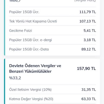 Türk Telekom'un Bilgim Dahilinde Olmadan Bana Kestiği Fahiş Fatura
