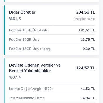 Türk Telekom'un Bilgim Dahilinde Olmadan Bana Kestiği Fahiş Fatura