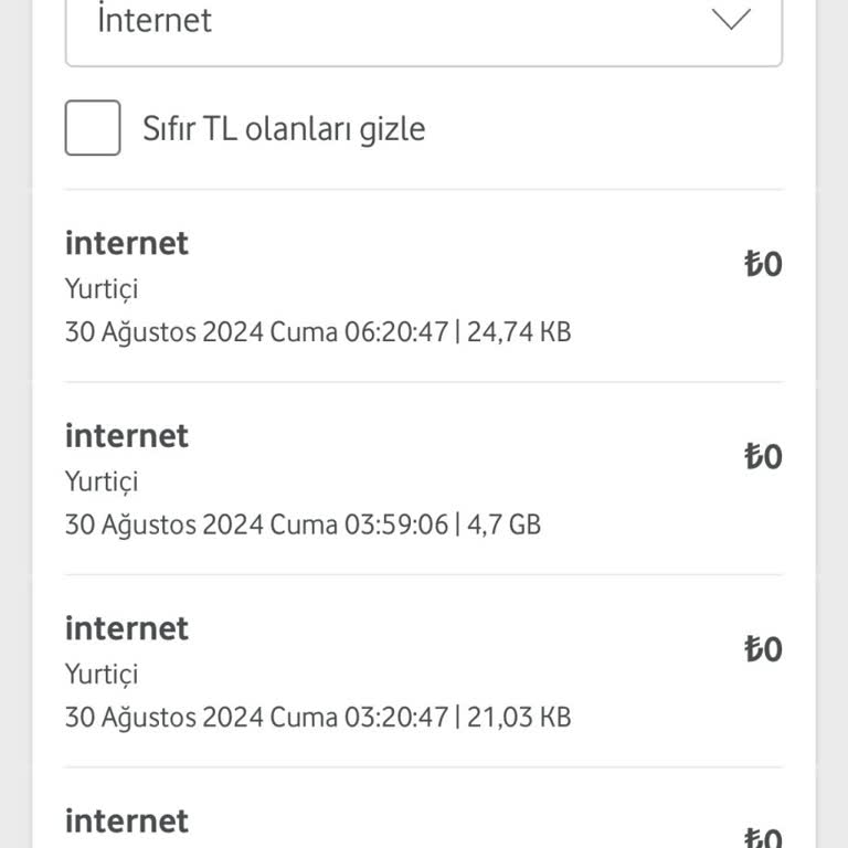 Gece Gelen Mesajlarla Tarife Aşımı ve Haksız Fatura