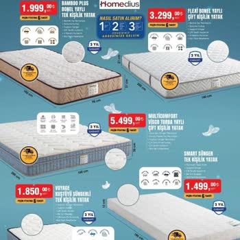 BİM Ve Planet Yatak İş Birliği İle Yanıltıcı Bilgileri Olan Ayıplı Mal