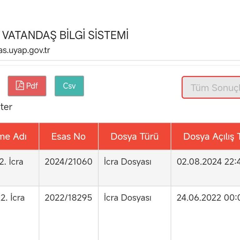 Kuzey Marmara Otoyolu Geçerken Gurur Duydum Yazık