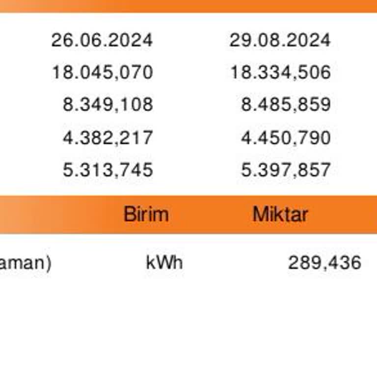 Sepaş Enerji Darıca'da Yüksek Gelen Elektrik Faturaları