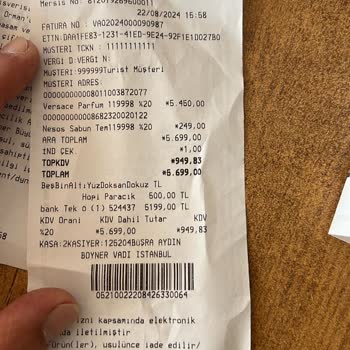 Boyner Mağazasından Aldığım Parfümlerin Kalıcılığı Sorunu