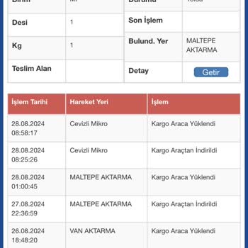 Sürat Kargo Kargom Teslim Edilmiyor