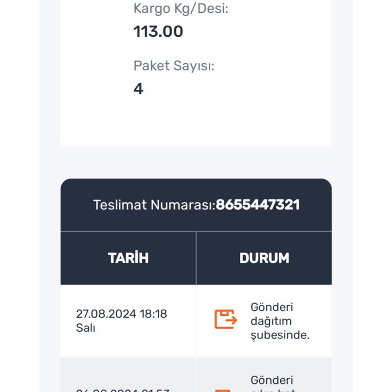 Ceva Ürünü Teslim Etmiyor