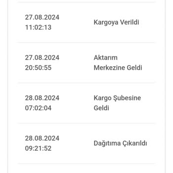 Bir Günde Kargo İsminin Hakkını Vermiyor