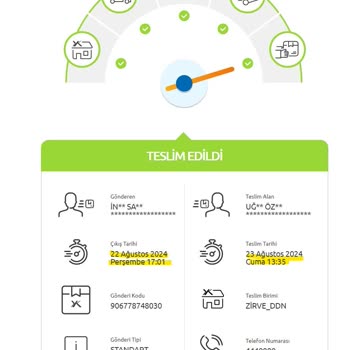 İncehesap Yanlış Ürün Gönderimi Ve Kargolanmayan Sipariş