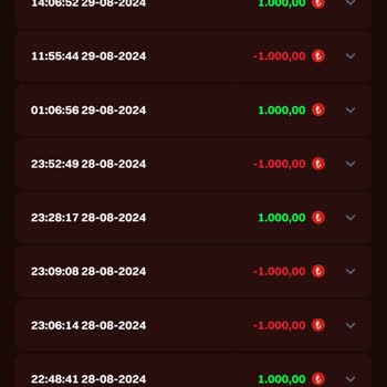 Alevcasino Kazanç Ödemelerinde Sorun Yaşatıyor