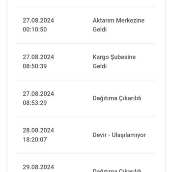 Bir Günde Kargo A101 Den Aldığımız Buzdolabının Teslimatını Yapmıyor