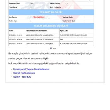 Aras Kargo Çınarcık Aras Şube Habersiz İade
