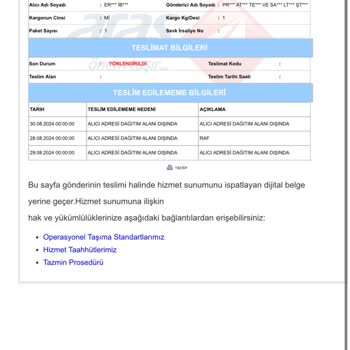 Aras Kargo Çınarcık Aras Şube Habersiz İade