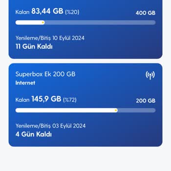 Turkcell Superbox Ek Paket Kullanım Sorunu ve Haksız Faturalandırma