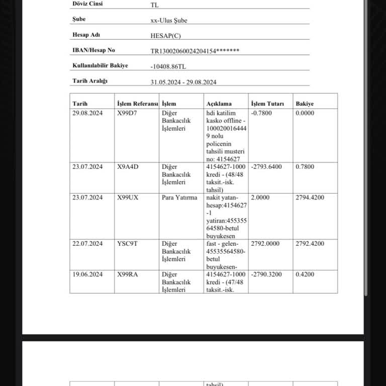 BDDK Türkiye Finans Bilgim Dışında Kasko Poliçesi Kesmiş