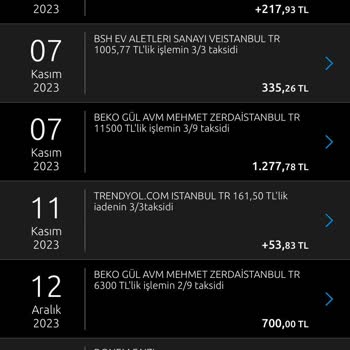 Yapı Kredi Bankası Yıllık Kart Kesinti Ücretleri Faiz