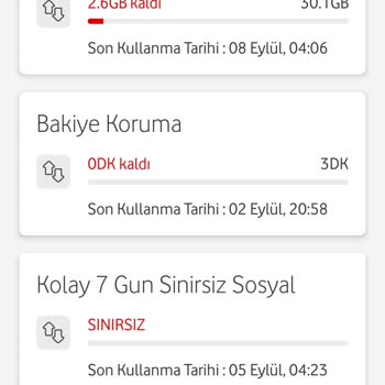 Vodafone Mobil İnternet Paketlerinin Hızlı Tükenmesi Ve Yetersiz Hizmet