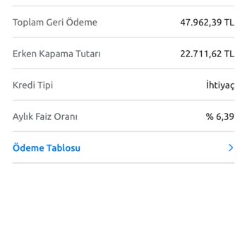 Aktif Bank Kredi Ödemelerinde Anlaşmazlık Ve Yüksek Borç Talebi