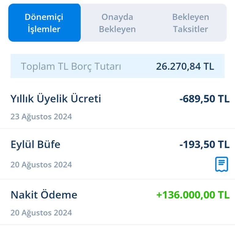 Denizbank Gold Mastercard Yıllık Üyelik Ücreti