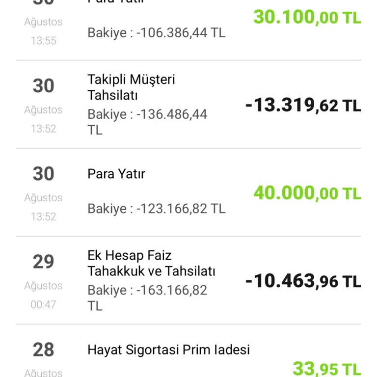 VakıfBank Takipli Müşteri Tahsilatı? Bu Ne Saçmalık