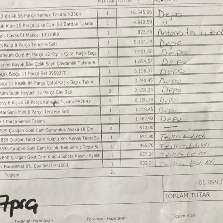 Hisar Sofra Sanatı Hisar Cepa Çeyiz Mağduriyeti