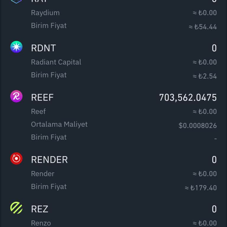 Binance Müşteri Paralarının Sıfırlanması Ve Mağduriyet