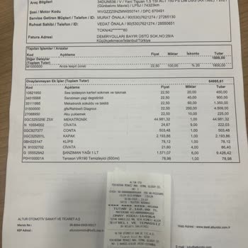 Altur Otomotiv Kötü Bir Hizmet Kalitesi Ve Müşteriyi Mağdur Etme Hususu