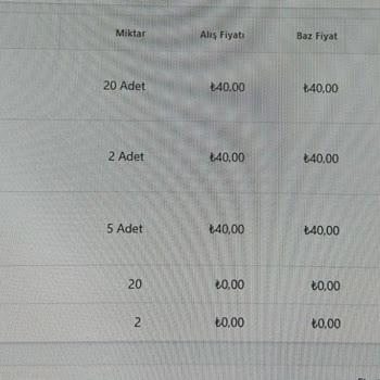 İplik Evim Fahiş Fiyat Artışı