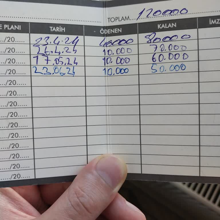 Mnc Home (Sivas) Mnc Home İnegöl Mağazasında Yaşanan İade Sorunu