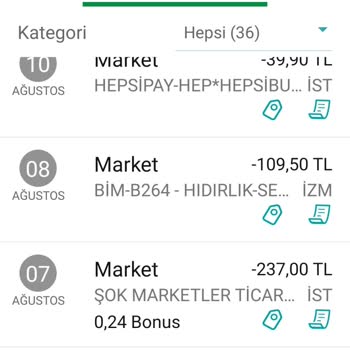 Şok Net Fahiş Fiyat Çilesi.