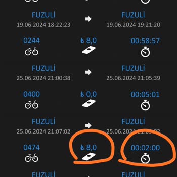 Kayseri Büyükşehir Belediyesi Paybis Bisiklet Kiralama Ücretsiz Süresi Dolmadan Para Kesiyor