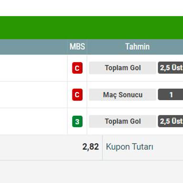 Nesine.com. /tutan Kuponumun Eksik Yatırılması