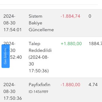 Tipobet Para Yatırmadı Bakiyeyi Sildi
