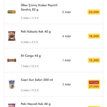 Şok Marketler Siparişimi Getirmiyor Ve İptal Etmiyor