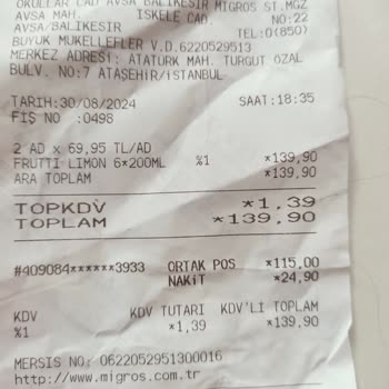 Migros'ta Etiket Fiyatı Sorunu Ve Kaba Davranış