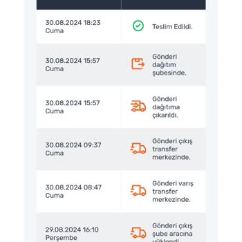 Aras Kargo Teslim Edildi Denilen Kargom Edilmedi.