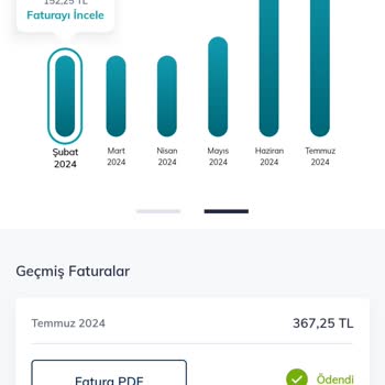 Türk Telekom Çok Yüksek Fiyatlı Faturalar