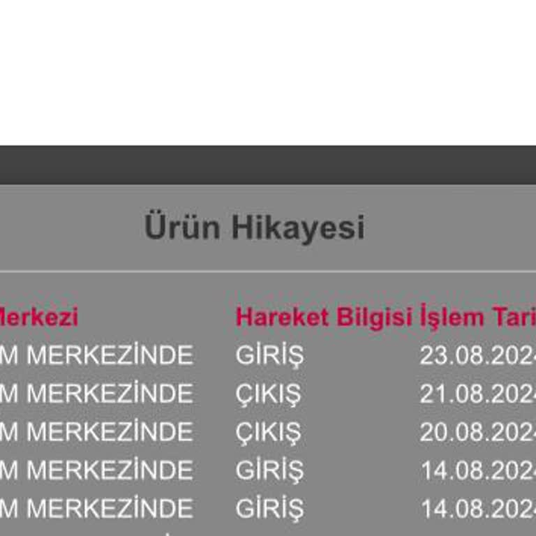 Horoz Lojistik İle Yaşadığım Teslimat Sorunu
