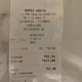 Köfteci Ramiz;köftelerde Koku Ve Salatada Bozuk Malzemeler