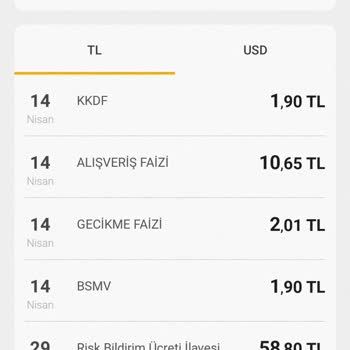 VakıfBank Risk Bildirim Ücreti - Alışveriş Faizi