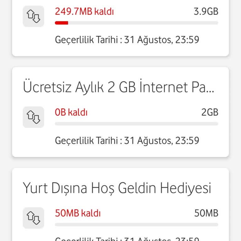 Vodafone İnternet Aşım Paketi Mağduriyeti