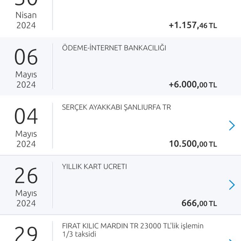 Yapı Kredi Word Gold Kart Aidatı