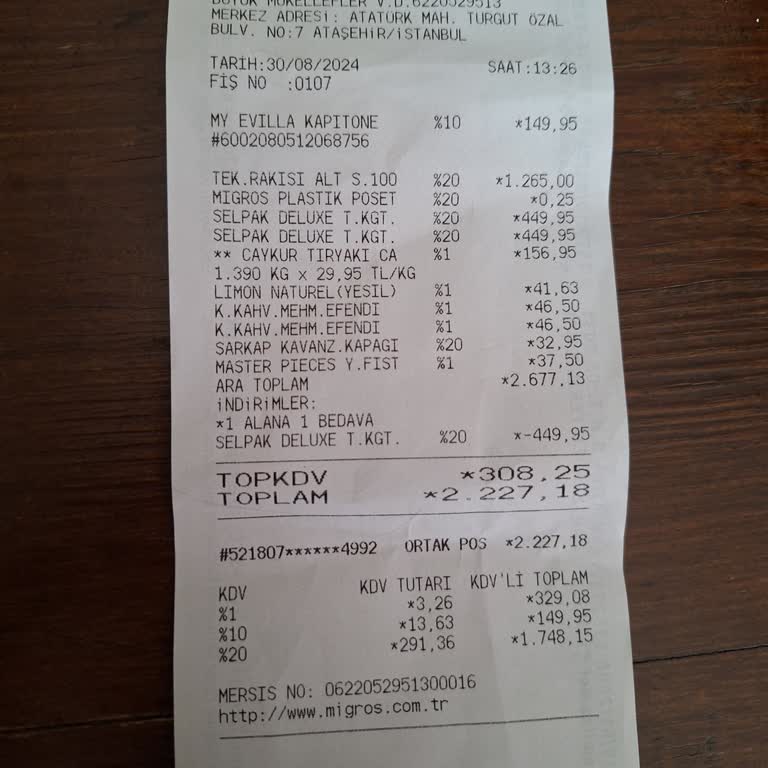 Migros Stok Kontrol Sorunu Ve İptal Edilen Sipariş Mağduriyeti
