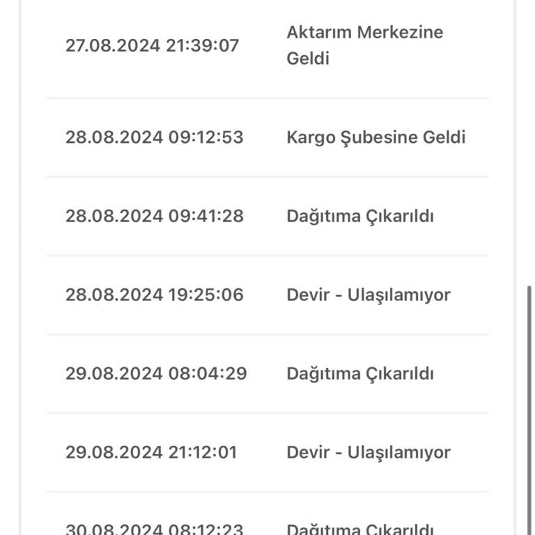 Zara'dan Alınan Ürünlerin Teslimat Sorunu