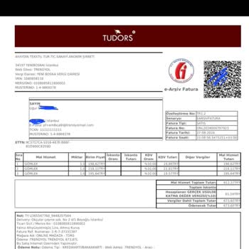 Tudors Mağazası'nda Farklı Ve Tuhaf İşleyiş...