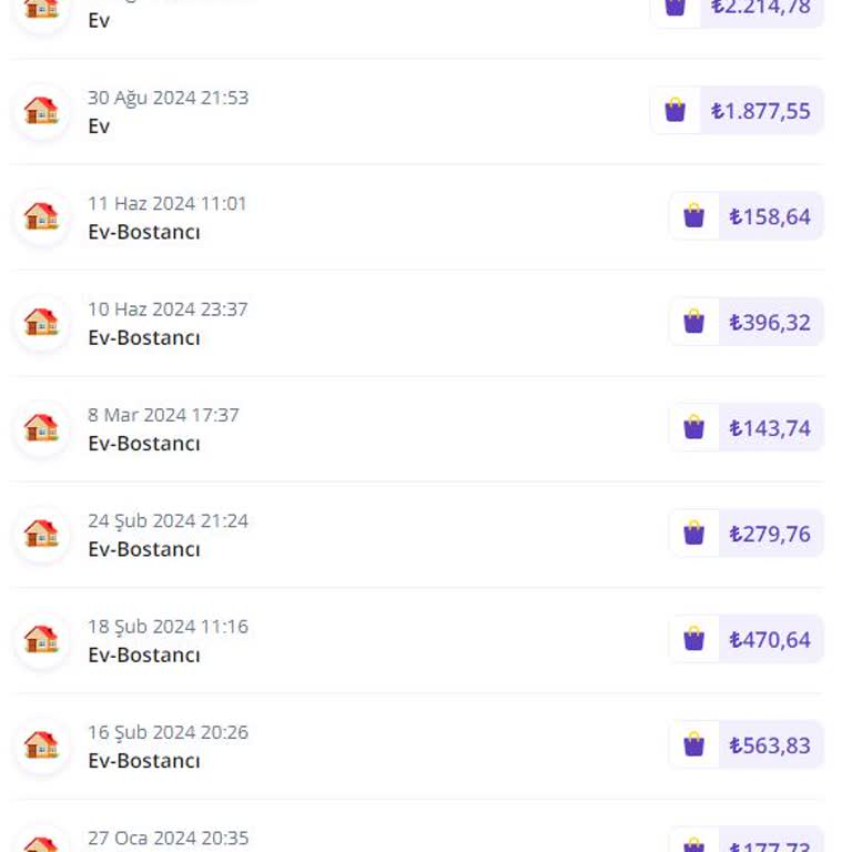 "Getir"de Bilgim Dışında Sipariş Verilmiş