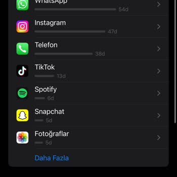 Turkcell Paket Yenileme ve İnternet Kullanım Sorunu