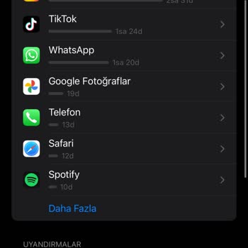Turkcell Paket Yenileme ve İnternet Kullanım Sorunu