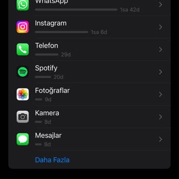 Turkcell Paket Yenileme ve İnternet Kullanım Sorunu