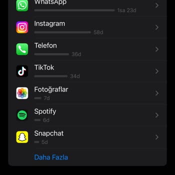 Turkcell Paket Yenileme ve İnternet Kullanım Sorunu
