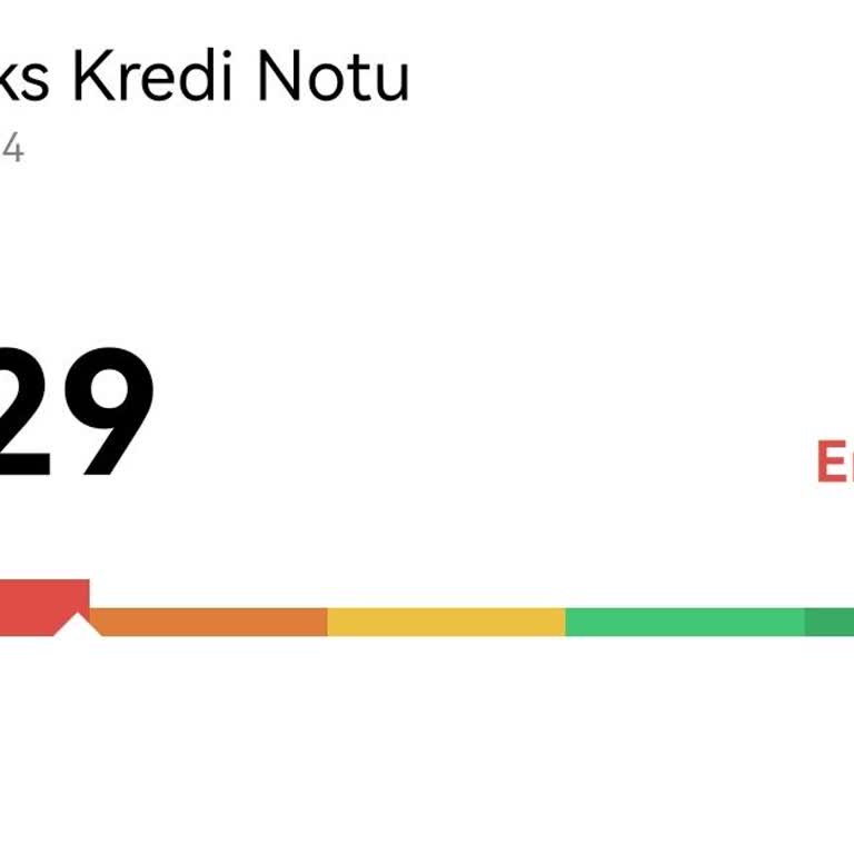 Findeks Hesaplama Ve Risk Hatası